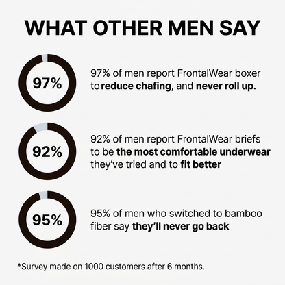 Frontal Wear Bamboo Boxer Briefs